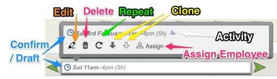 Controls in the Shift Details Box