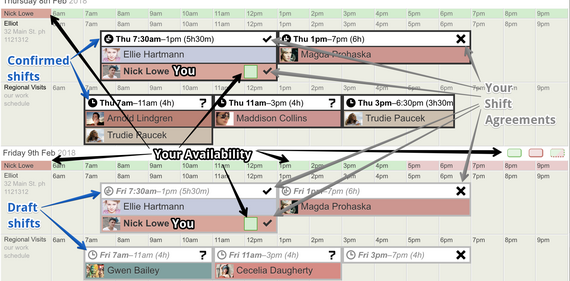 Your Availability as shown on the Website